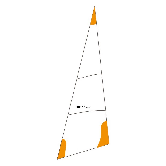 Jib compatible Twincat 15 Sport